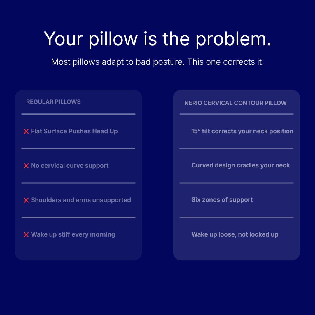 Nerio Cervical Contour Pillow