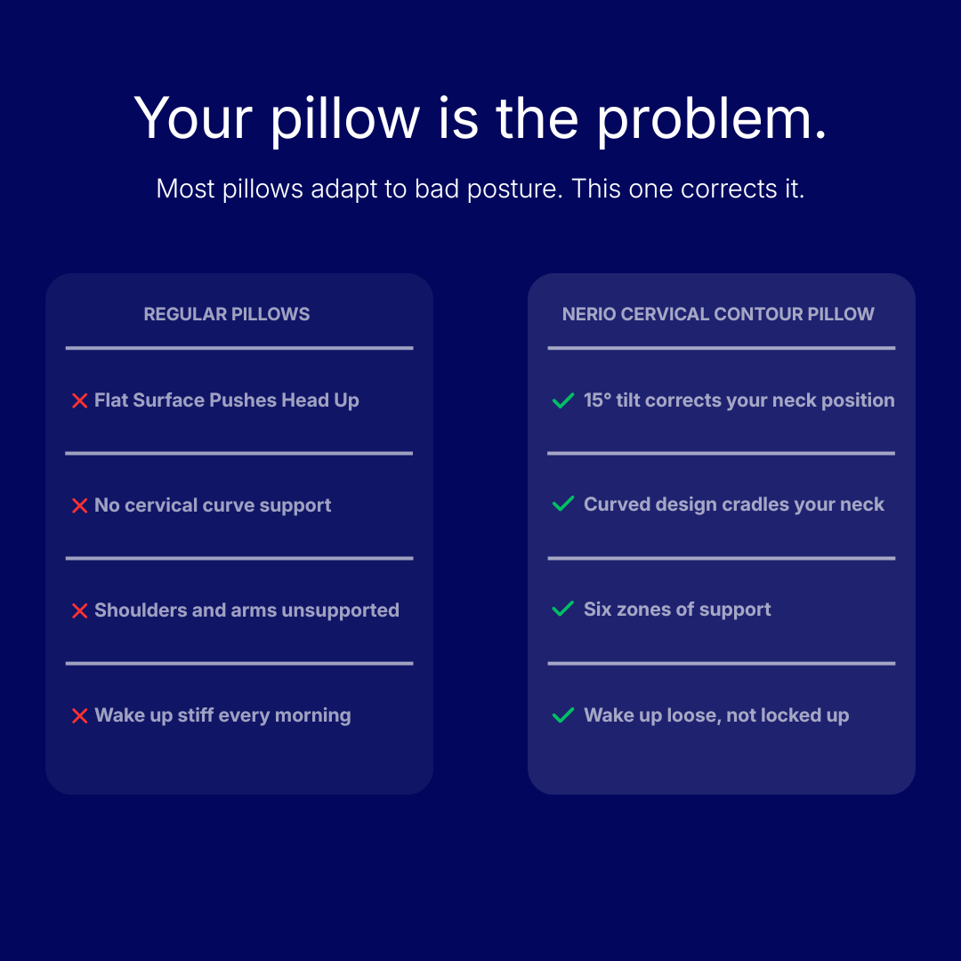 Nerio Cervical Contour Pillow
