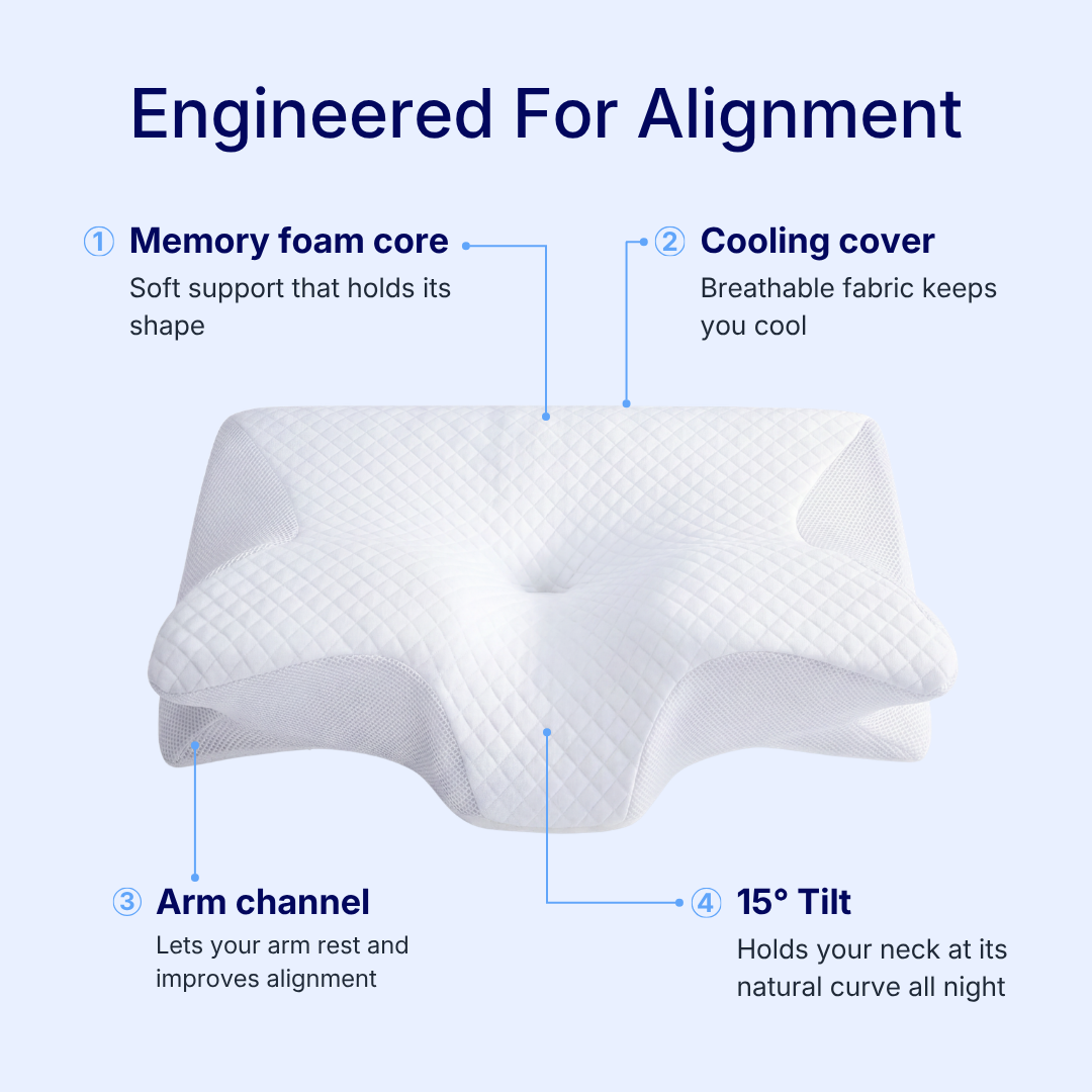 Nerio Pillow - Wake Up Rested and Pain-Free