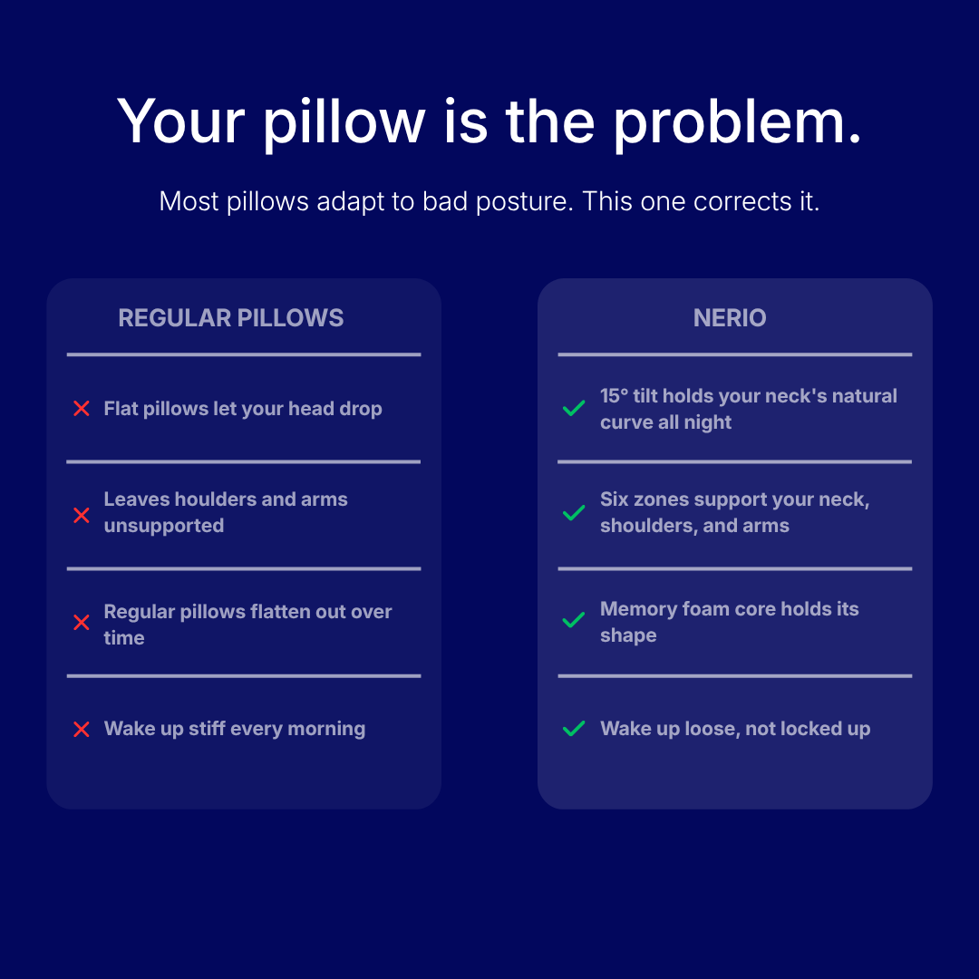Nerio Pillow - Wake Up Rested and Pain-Free