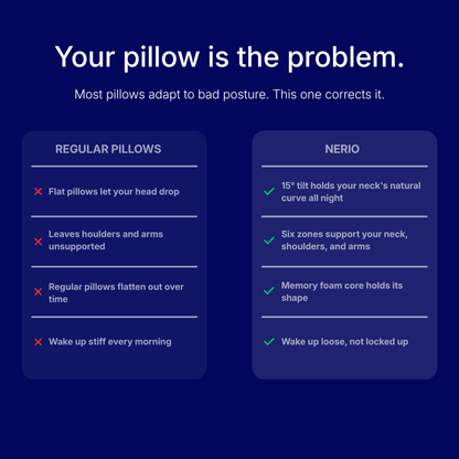 Nerio Pillow - Wake Up Rested and Pain-Free